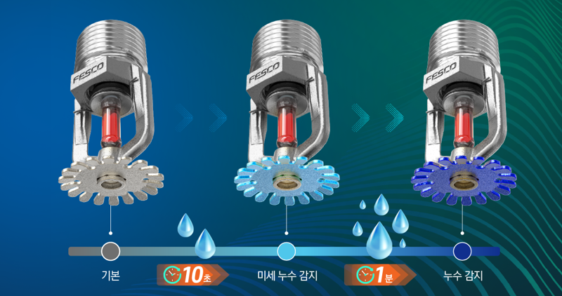 누수감지형 헤드 리플렛 이미지. 파라텍 제공.