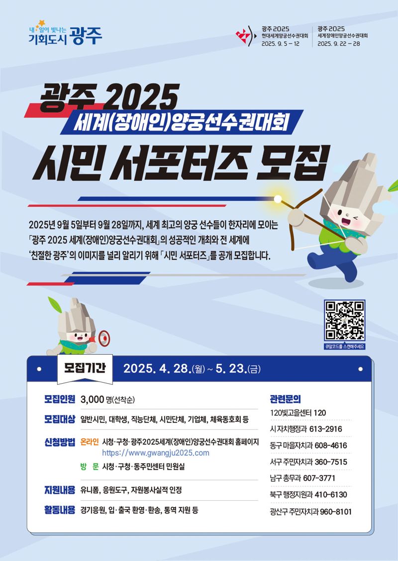 광주광역시가 오는 9월 열리는 '광주 2025 현대세계양궁선수권대회 및 세계장애인선수권대회'에서 활약할 시민 서포터즈 3290명을 오는 5월 23일까지 모집한다. 광주광역시 제공