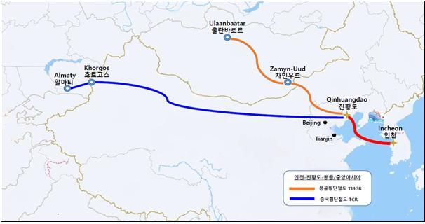 몽골횡단철도(TMGR) 및 중국횡단철도(TCR) 기반 인천항~친황다오~몽골・중앙아시아 물류 흐름도. 인천항만공사 제공.