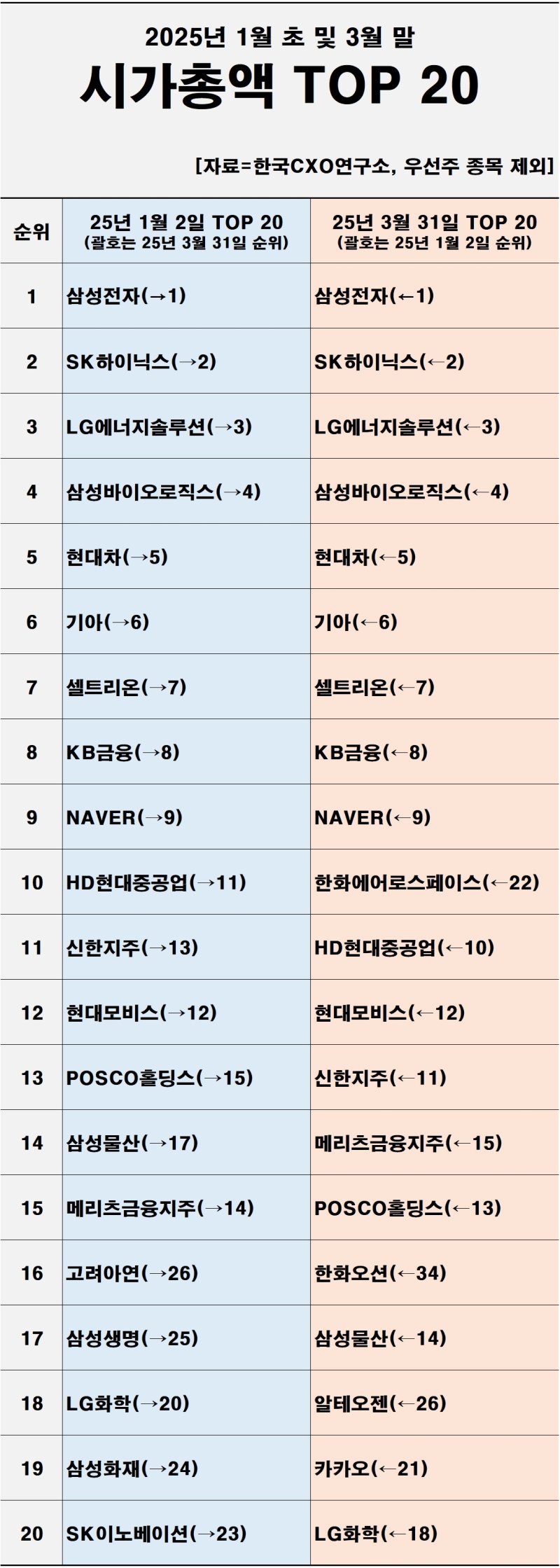 (출처=뉴시스/NEWSIS)
