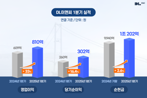 최신 뉴스 이미지