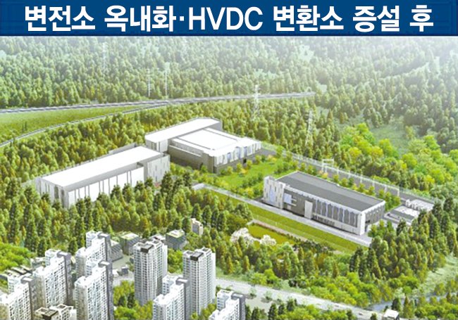 하남시에 발목 잡힌 동서울변전소… 한전, 법적대응 나서나