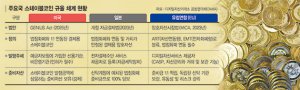 최신 뉴스 이미지