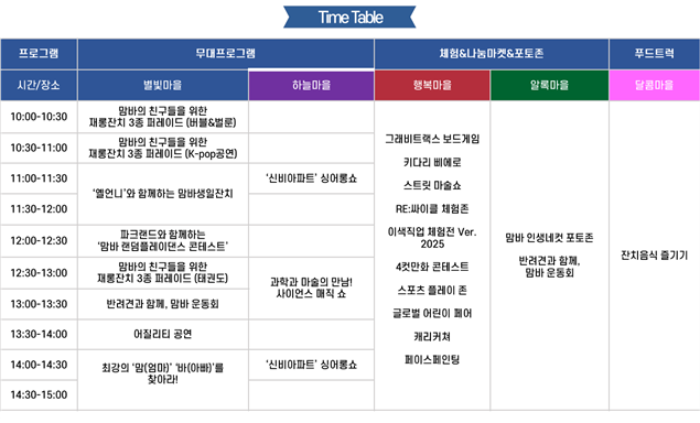2025 제52회 부산 어린이날 큰잔치 행사 일정표. 부산시 제공