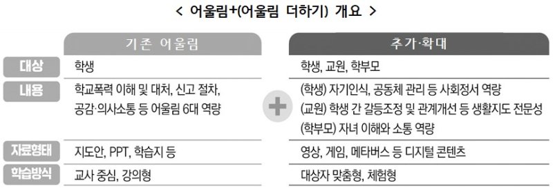 *재판매 및 DB 금지