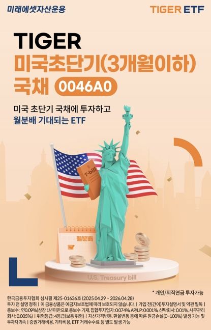 미래에셋자산운용 제공