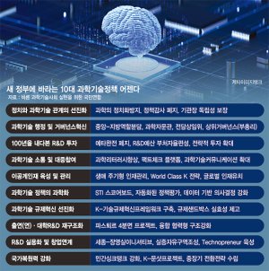최신 뉴스 이미지