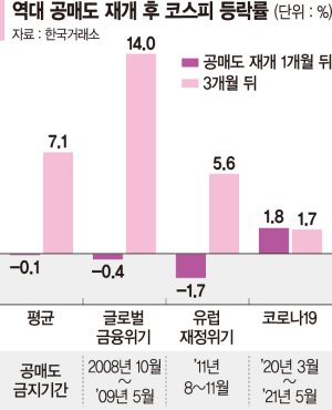 최신 뉴스 이미지