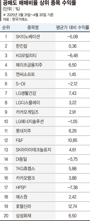 최신 뉴스 이미지