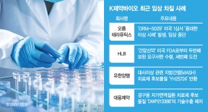 최신 뉴스 이미지