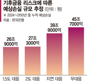 최신 뉴스 이미지