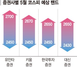 최신 뉴스 이미지