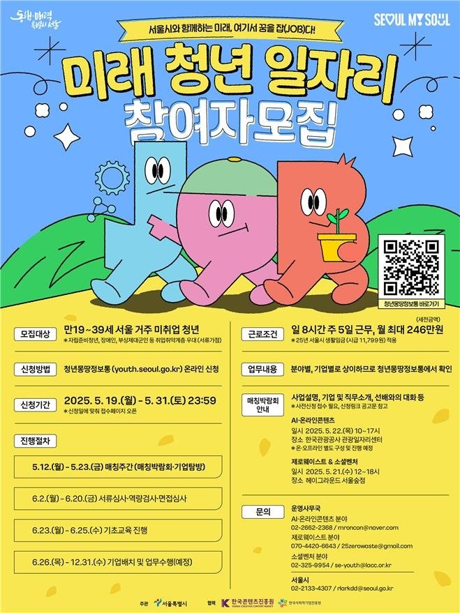 서울시 '미래청년 일자리 사업' 홍보 포스터 (출처=연합뉴스)