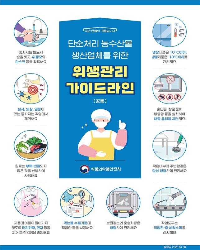 단순처리 농수산물 위생관리 가이드라인(공통부문) (출처=연합뉴스)