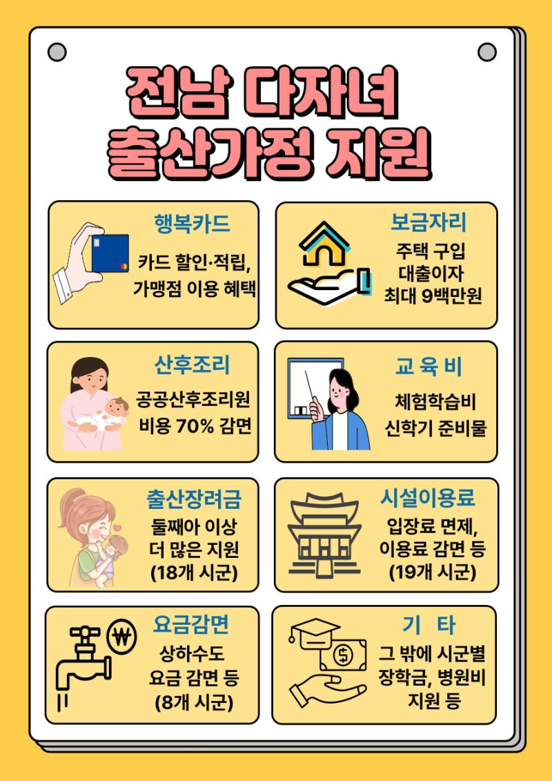 전남 다자녀 출산가정 지원 홍보물.(전남도 제공. 재판매 및 DB금지) 2025.5.1/뉴스1