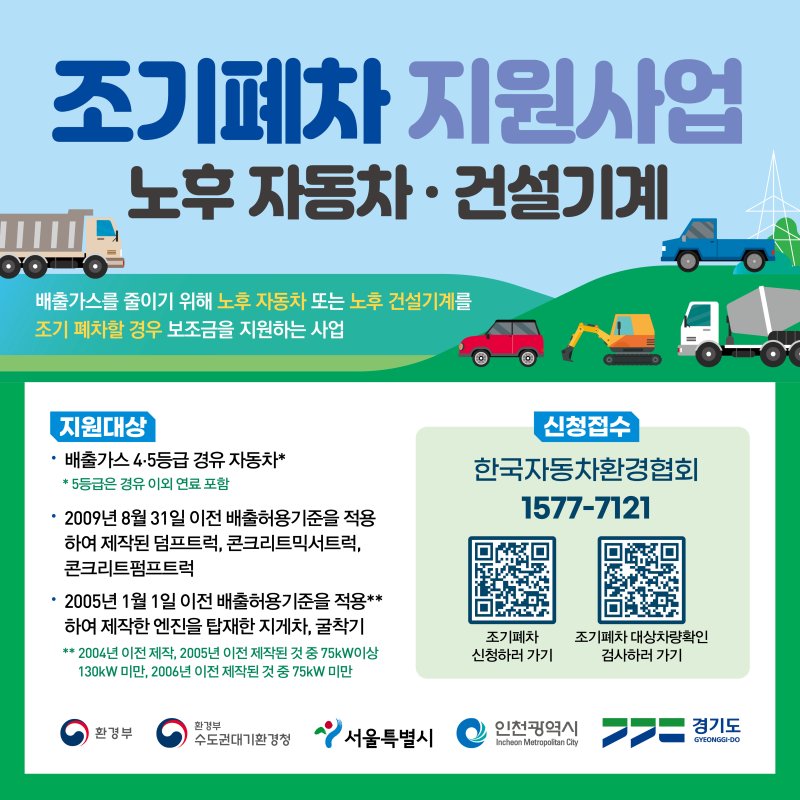 [광명=뉴시스]노후자동차 조기폐차 지원 확대 디지털 홍보자료.(사진=광명시 제공)2025.05.01.photo@newsis.com