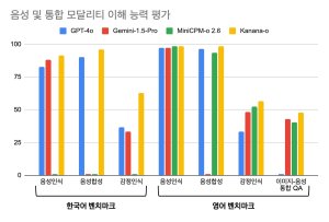 최신 뉴스 이미지