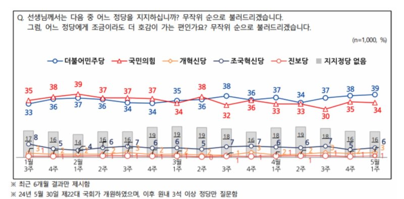 [서울=뉴시스]