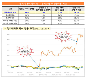 최신 뉴스 이미지