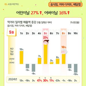 최신 뉴스 이미지