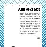고윤화 ″AI, 인간과 협업해 ′음악산업 지속가능′ 모색해야″