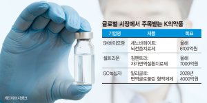 최신 뉴스 이미지