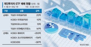 최신 뉴스 이미지