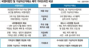 최신 뉴스 이미지