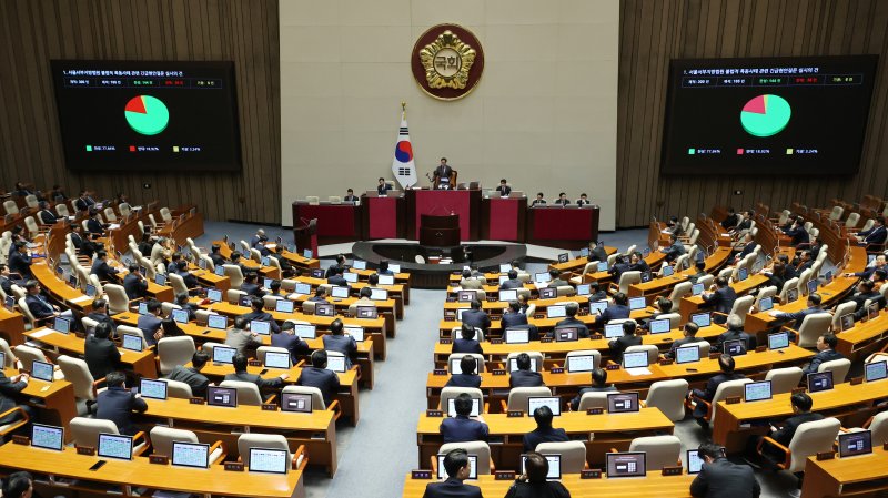 [서울=뉴시스] 조성우 기자 = 사진은 우원식 국회의장이 지난 1월 23일 오후 서울 여의도 국회에서 열린 제421회국회(임시회) 제2차 본회의에서 서울서부지방법원 불법적 폭동사태 관련 긴급현안질문 실시의 건을 의결하고 있는모습. 2025.01.23. xconfind@newsis.com