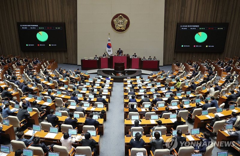 13.8조 추경안, 국회 본회의 통과 (출처=연합뉴스)