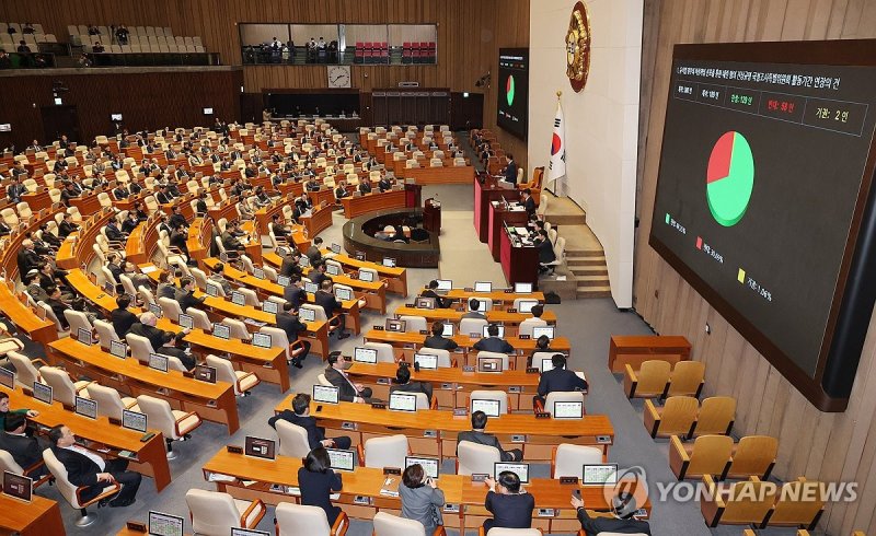 국회 본회의장 (출처=연합뉴스)
