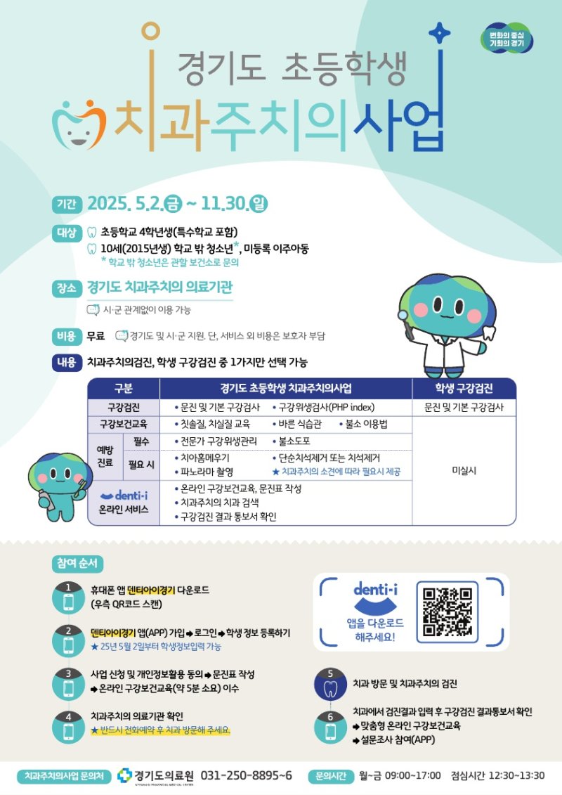 경기도, 초등 4학년 대상 '치과주치의사업' 시작...11월까지 진료 가능