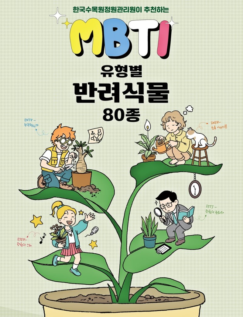 MBTI에 기반한 맞춤형 반려식물 80종 (출처=연합뉴스)