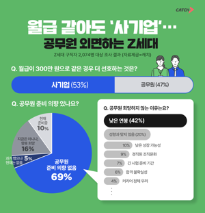 최신 뉴스 이미지