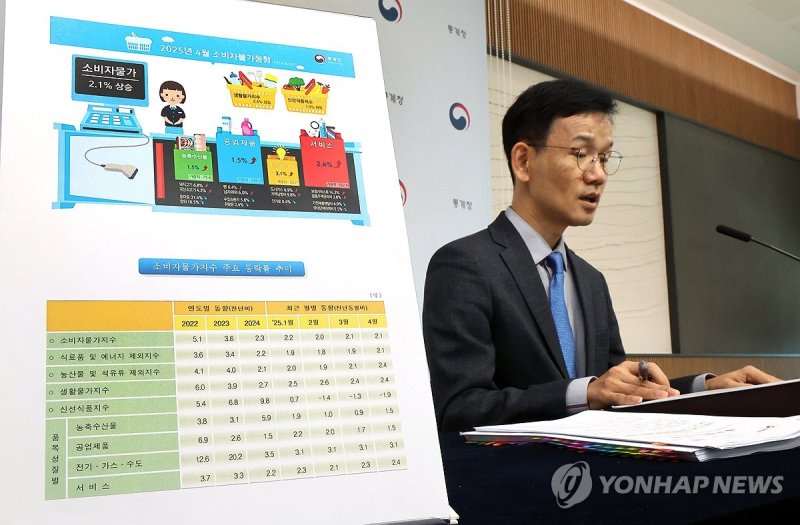 2025년 4월 소비자물가동향은 (출처=연합뉴스)