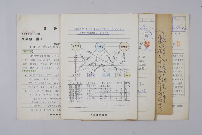 1960년대 해사행정일원화 관련 문서(국립인천해양박물관 제공)