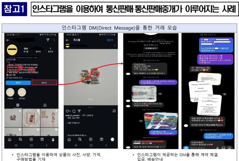 SNS쇼핑 판만 깔고 피해구제는 '난 몰라'…인스타·페북 제재 (출처=연합뉴스)