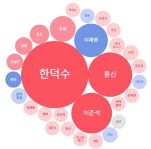 최신 뉴스 이미지