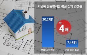 최신 뉴스 이미지
