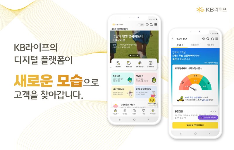 KB라이프, ‘365 서비스’ 중심으로 디지털 플랫폼 서비스 고도화/사진제공=KB라이프