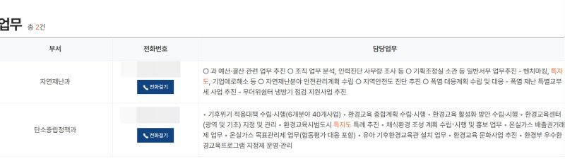전북특별자치도 홈페이지 업무 안내.(전북자치도 홈페이지 캡쳐) *재판매 및 DB 금지