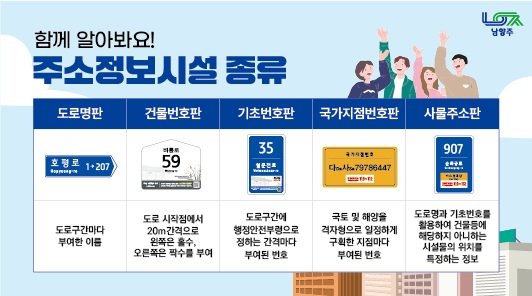 다양한 올림피아토토들. (사진=남양주시 제공) photo@newsis.com *재판매 및 DB 금지