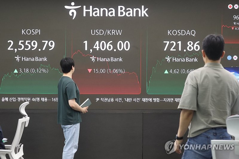 코스피 2,550대 강보합 마감 (출처=연합뉴스)