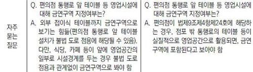 편의점 앞 테이블에서 담배 피워도 될까…"금연 구역입니다" (출처=연합뉴스)
