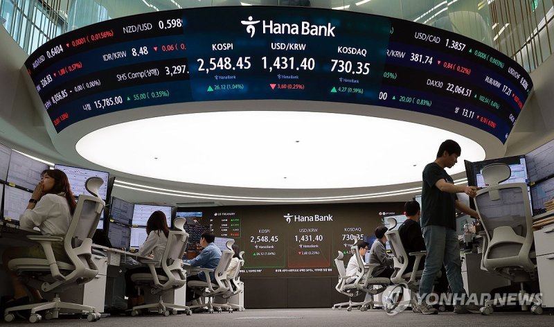 코스피 (출처=연합뉴스)