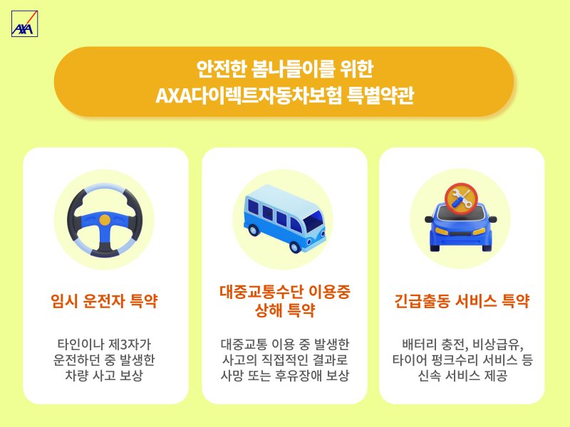 [서울=뉴시스] AXA다이렉트자동차라바카지노 특별약관 이미지. (사진=악사손해라바카지노 제공) 2025.05.03. photo@newsis.com *재판매 및 DB 금지