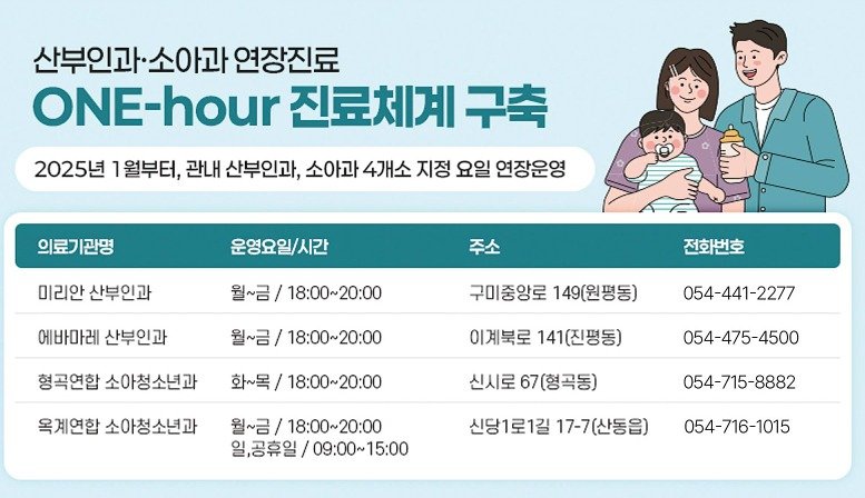구미시 산부인과, 원벳원 1BET1과 연장진료/뉴스1