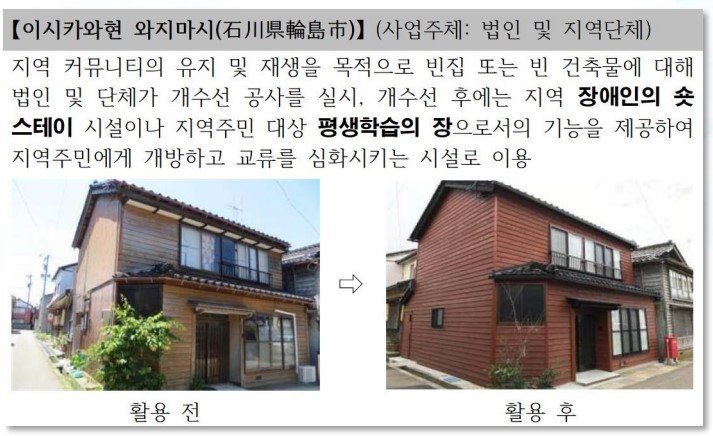 일본의 벳33 활용 사례. *재판매 및 DB 금지