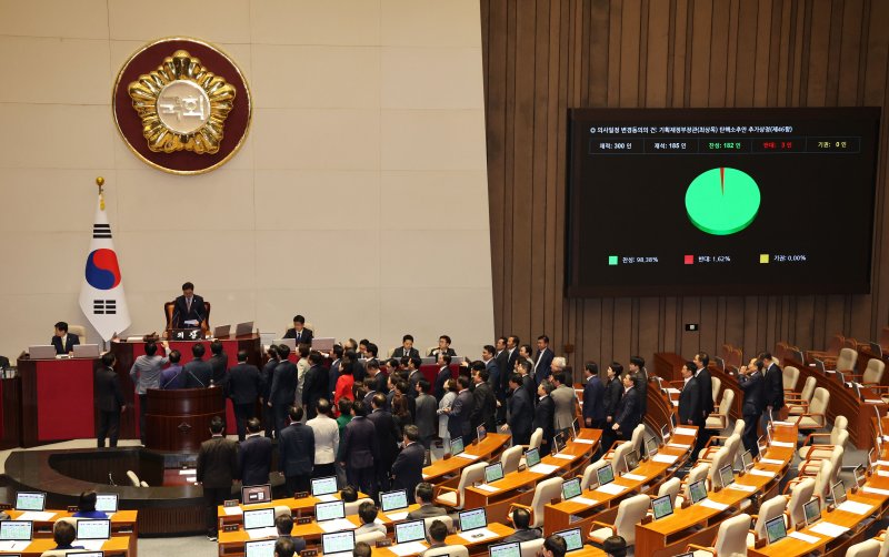 [서울=에볼루션 바카라 무료] 권창회 기자 = 1일 서울 여의도 국회에서 열린 제424회 국회(임시회) 제7차 본회의에서 국민의힘 의원들이 최상목 탄핵소추안 상정에 반발하며 단상에 오르고 있다. 2025.05.01. kch0523@newsis.com