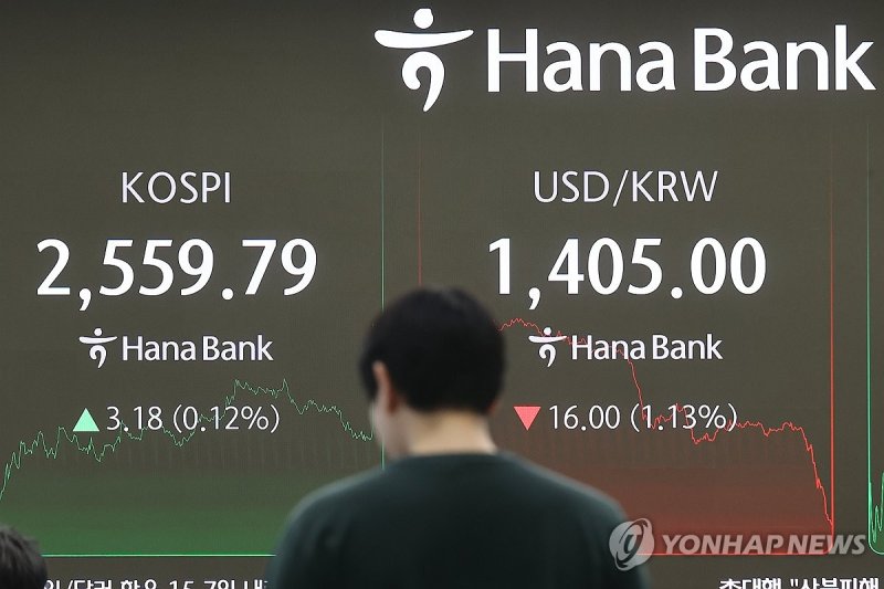 1,500원 넘보다 1,300원대로…환율 변동성 2년5개월 만에 최대